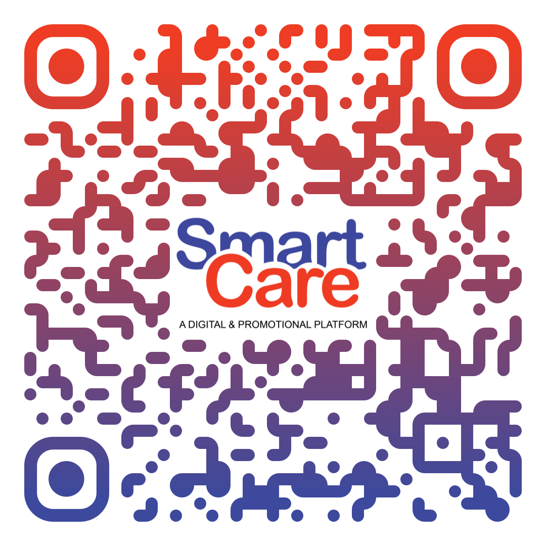 scan